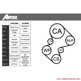 VWPK1580R0200694CXP Ангренажен комплект + водна помпа за автомобил Citroen Picaso oт 1999