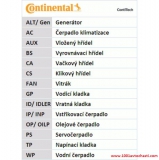 VCT589K2B395 Ангренажен ремък к-т с лагери за автомобил BMW E36 95 до 99 г